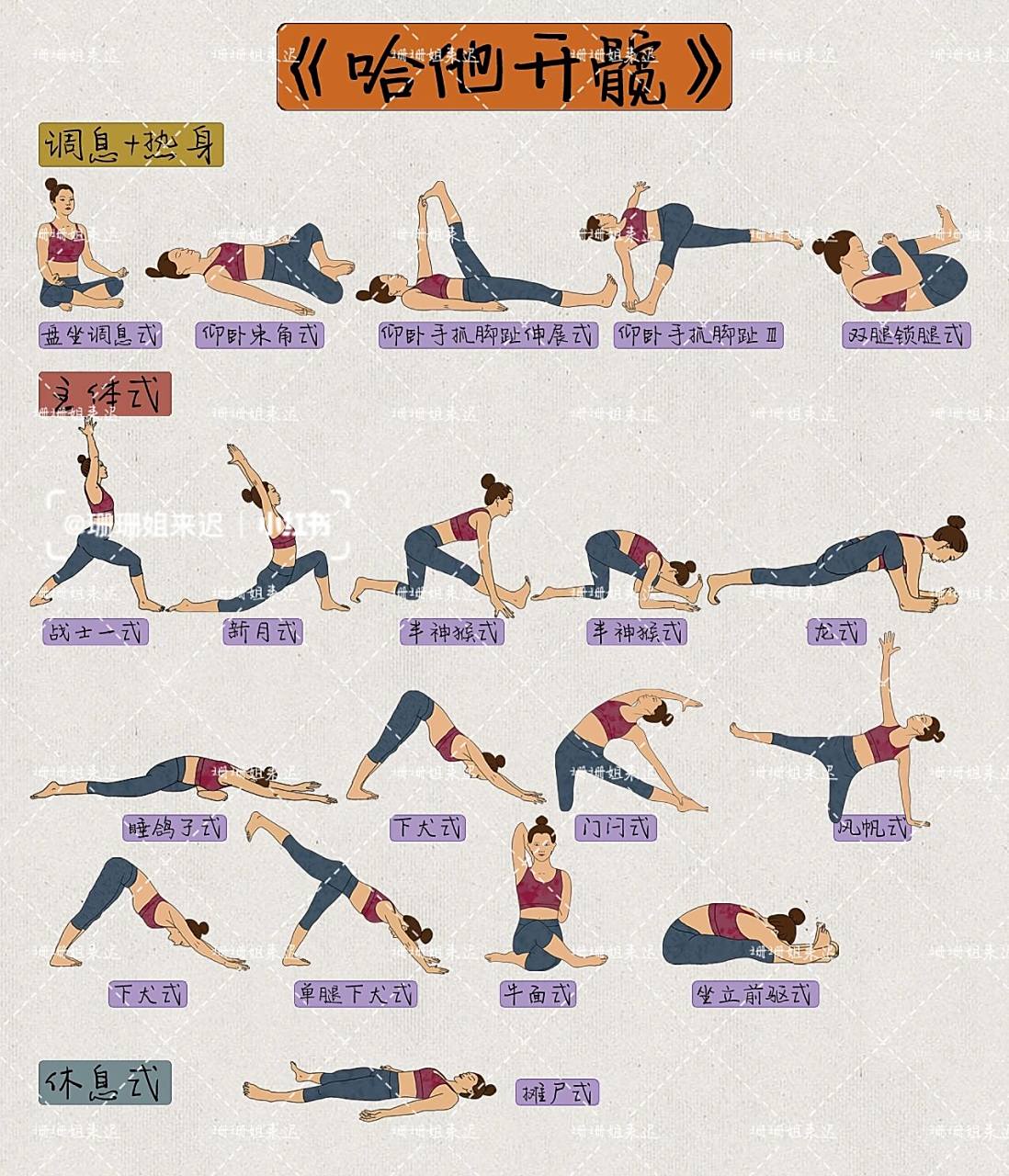 瑜伽体式0069♀15/哈他开髋/改善假胯宽 16615开髋中的"髋"