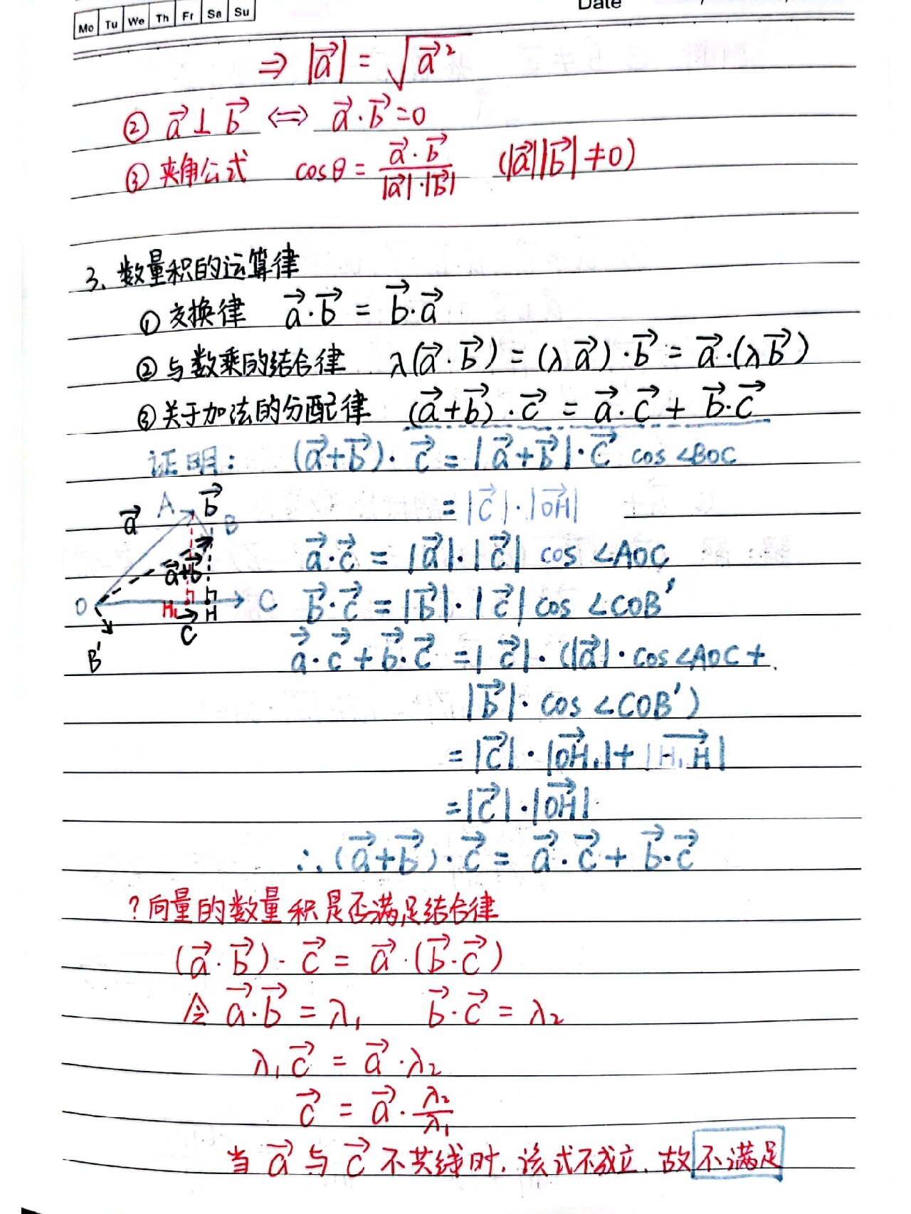 平面向量数量积图片