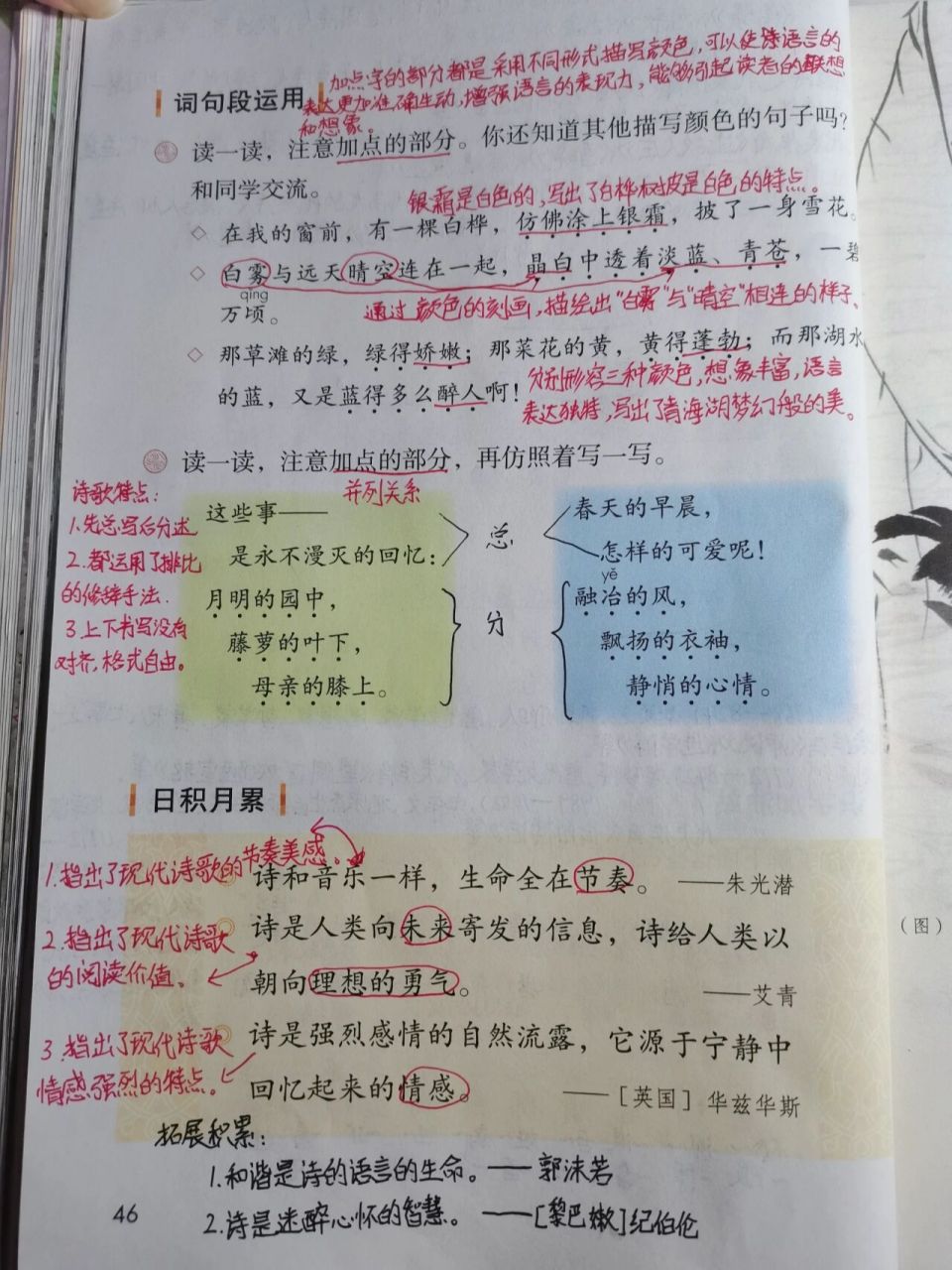 四年级下册语文第三单元 语文园地 语文园地三  课堂笔记