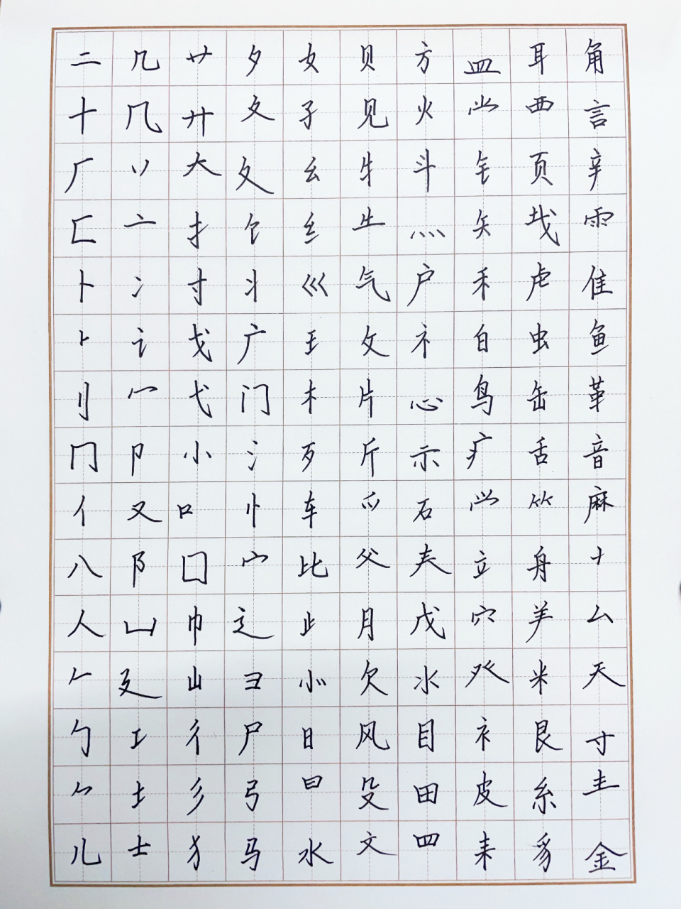 92史上最全150个偏旁部首73仅看此篇足够 偏旁是合体字中最常见的