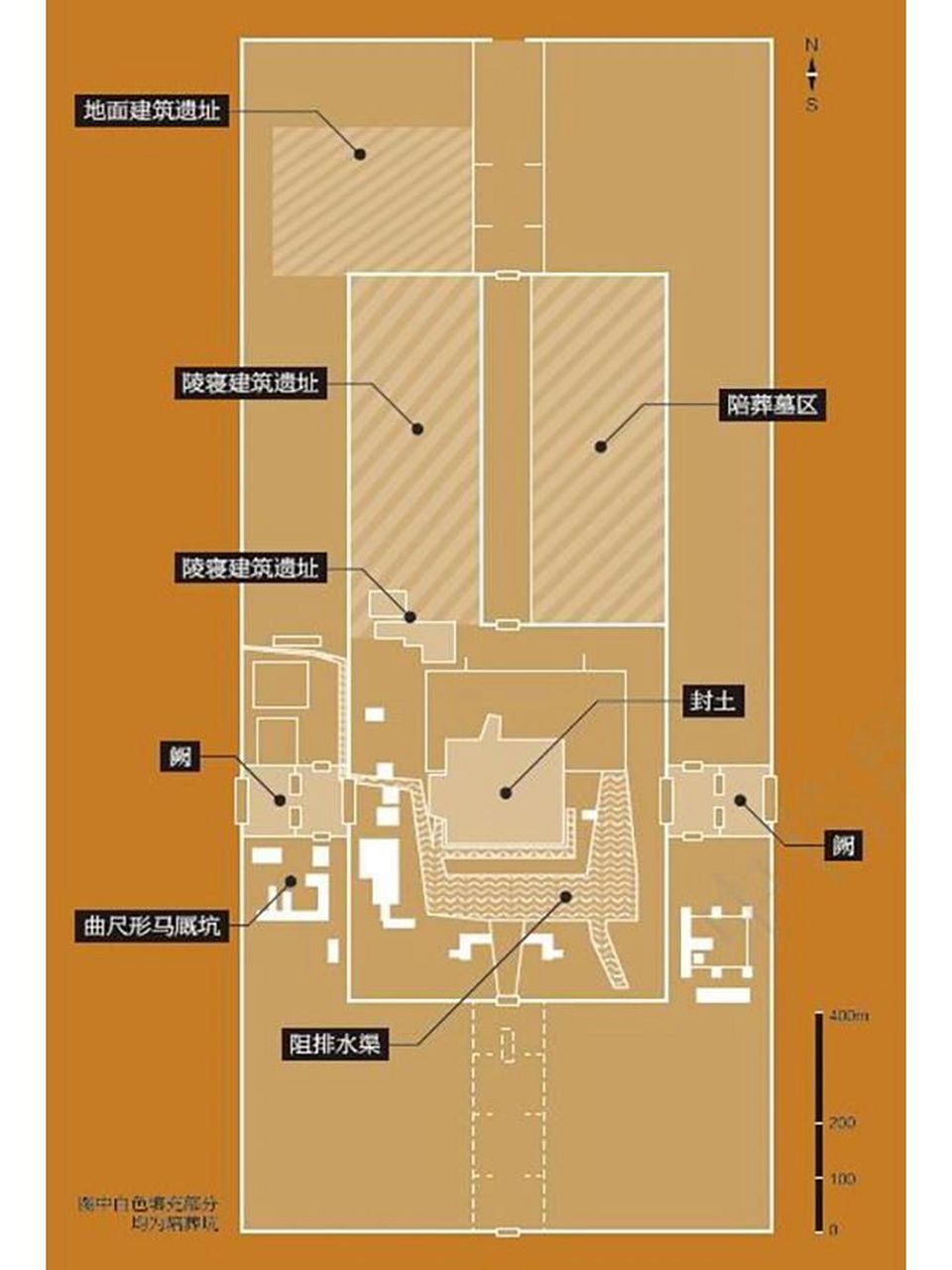 秦始皇陵平面图 可以用简图来记忆皇陵的形制布局     图源网络 非