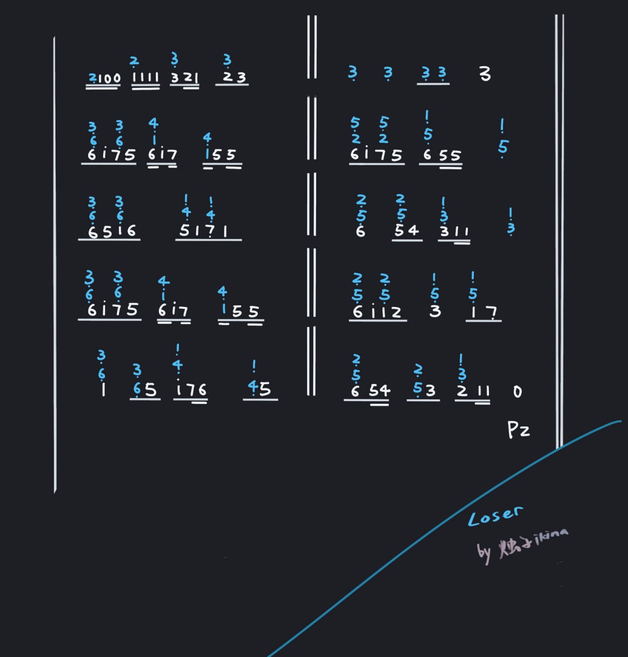 【光遇琴谱】loser by烛子 感谢烛子分享!