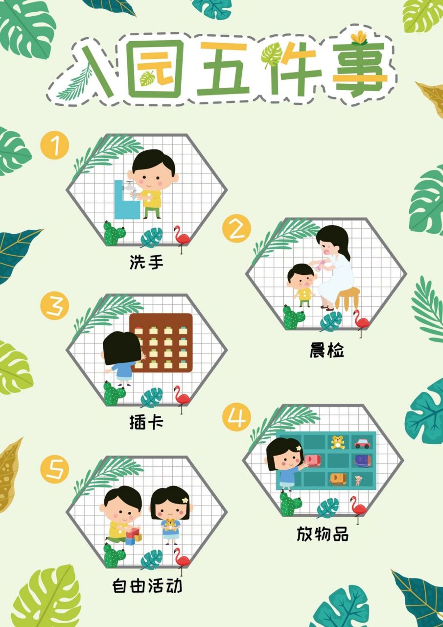 幼儿园常规环境入园五部曲 入园离园五部曲 入园五件事 离园我知道
