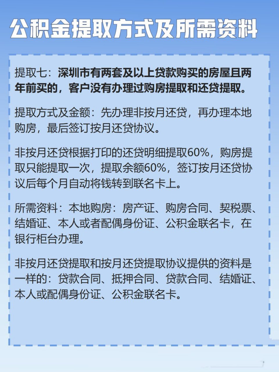 如何将公积金提取出来使用?