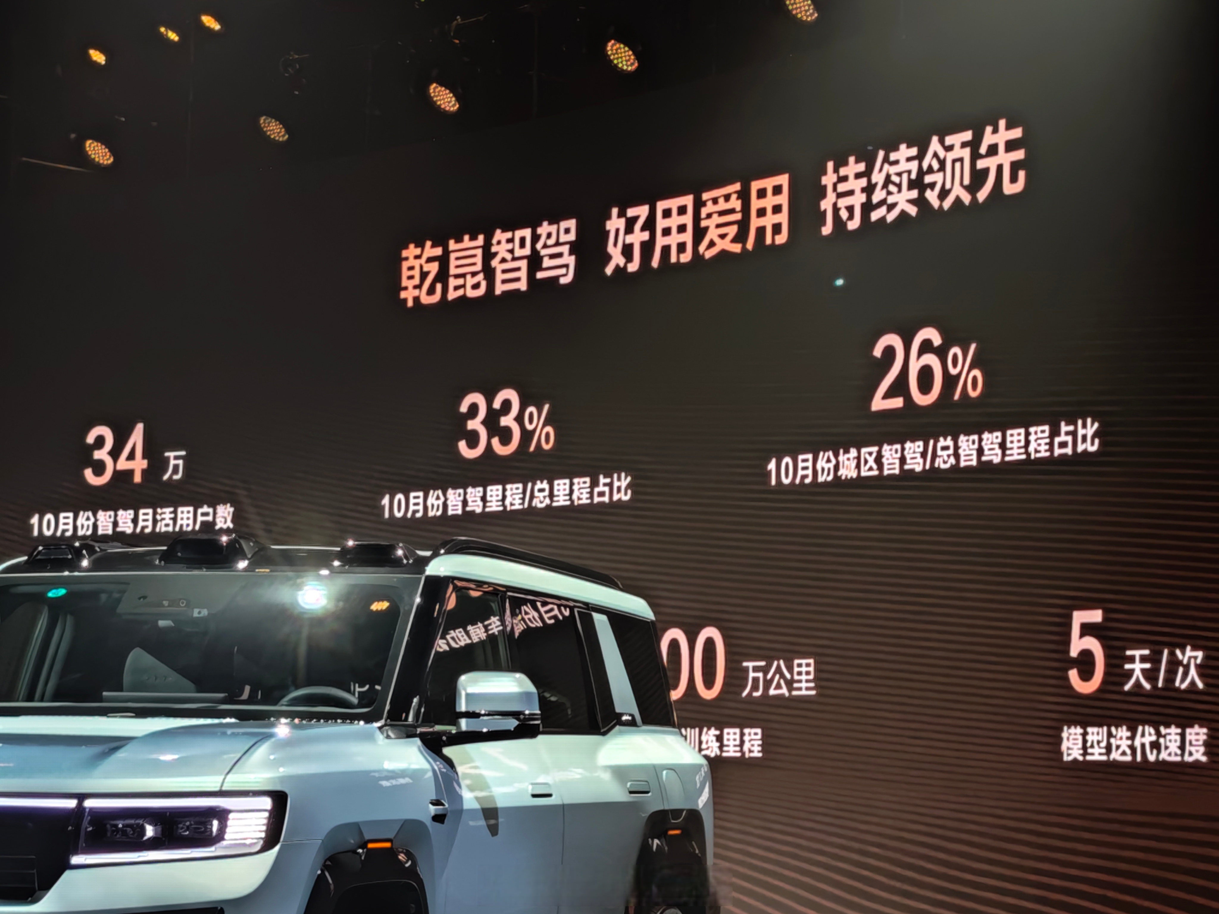 华为乾崑：从生态共荣到价值普惠 重塑智能出行本质