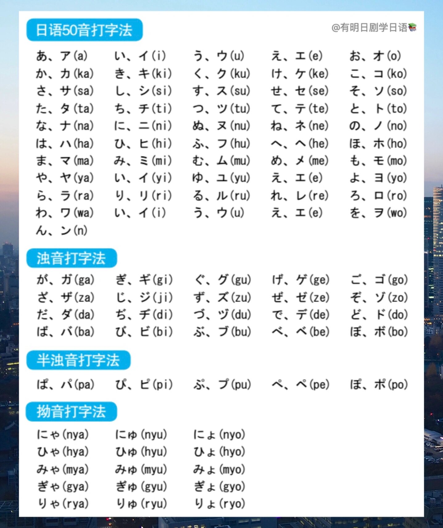 google日文输入法=google日文输入法下载