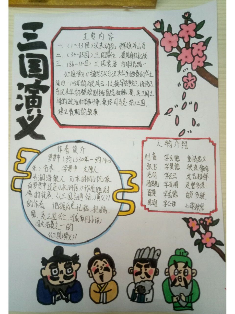 《三国演义》的竖手抄报 《三国演义》的竖手抄报