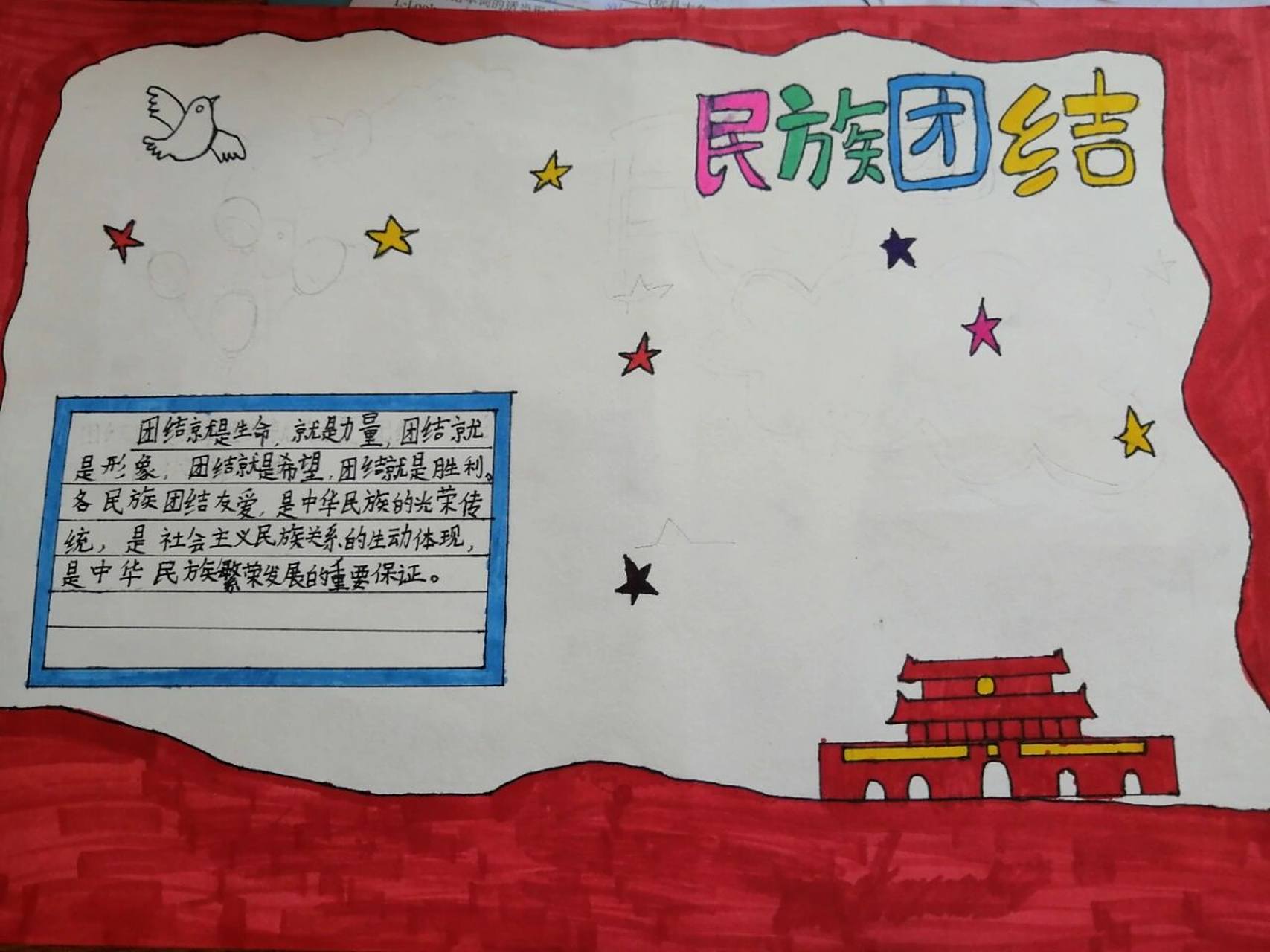 民族团结手抄报