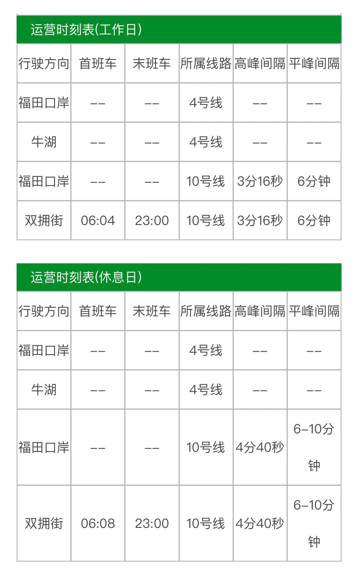 深圳地铁十号线路图图片