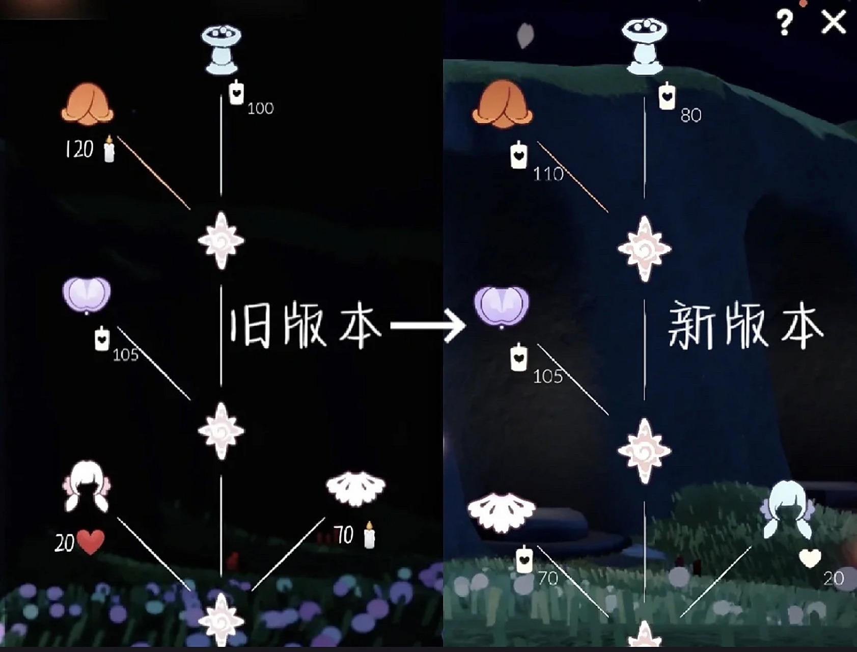 光遇2023[花憩节)完整内容/新兑换图 光遇20233月