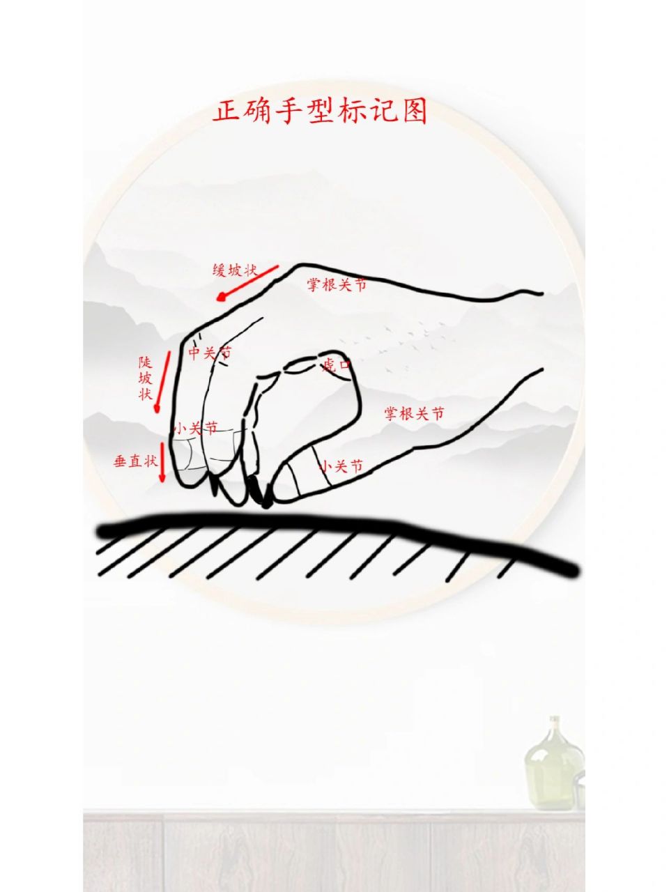 本期的笔记我用画图方式让你学会古筝规范手型,画图真的很麻烦