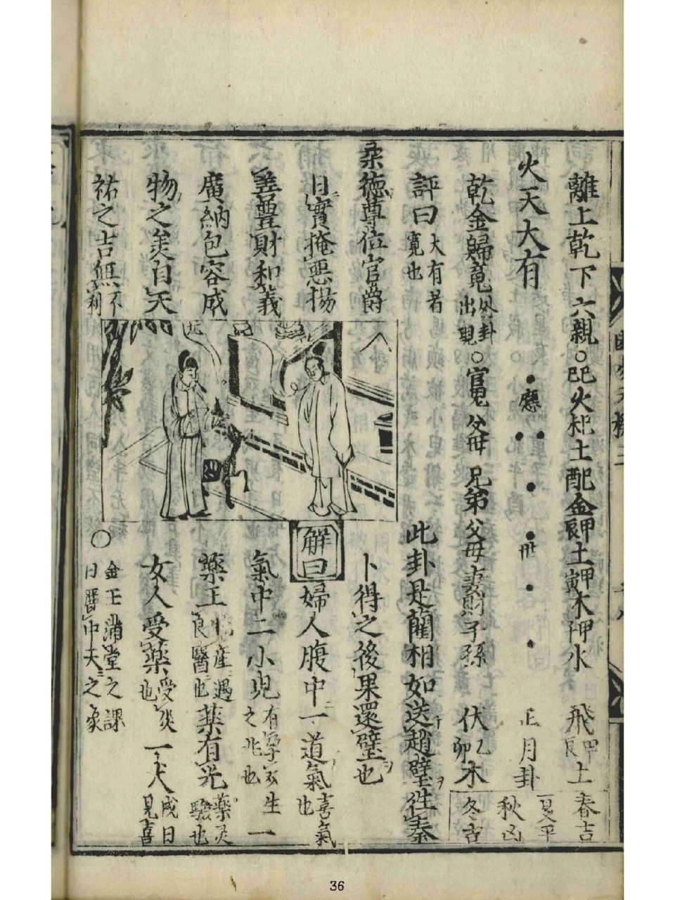 乾宫八卦之八:火天大有 火天大有:元亨 《彖》曰:"大有",柔得尊位大中