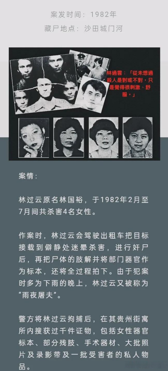 香巷雨夜屠夫案,案发1982年藏尸,于沙田城门河,案例:林过云原名林国裕
