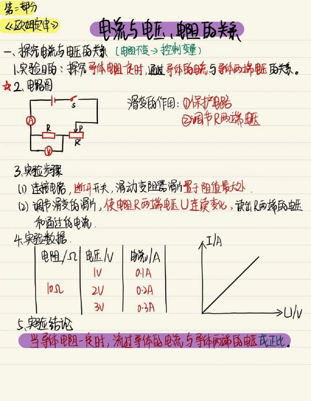 电压超前电流30度图图片