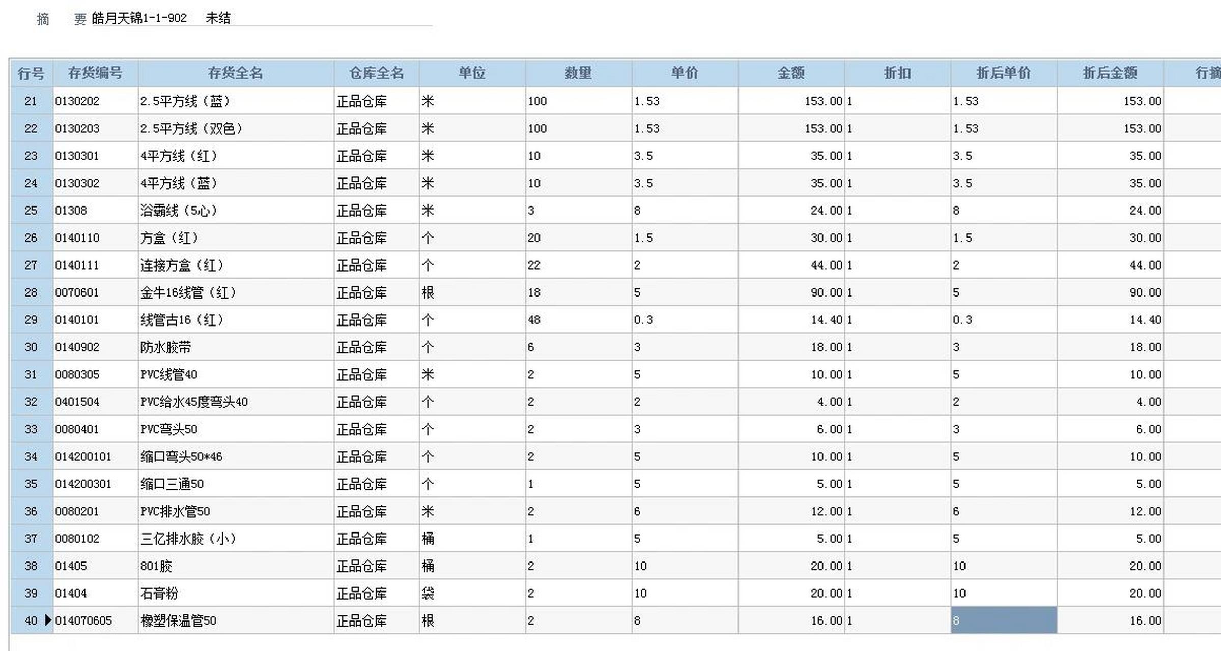 金牛 哈喽姐妹们,大家都知道改水电基本上包括工和