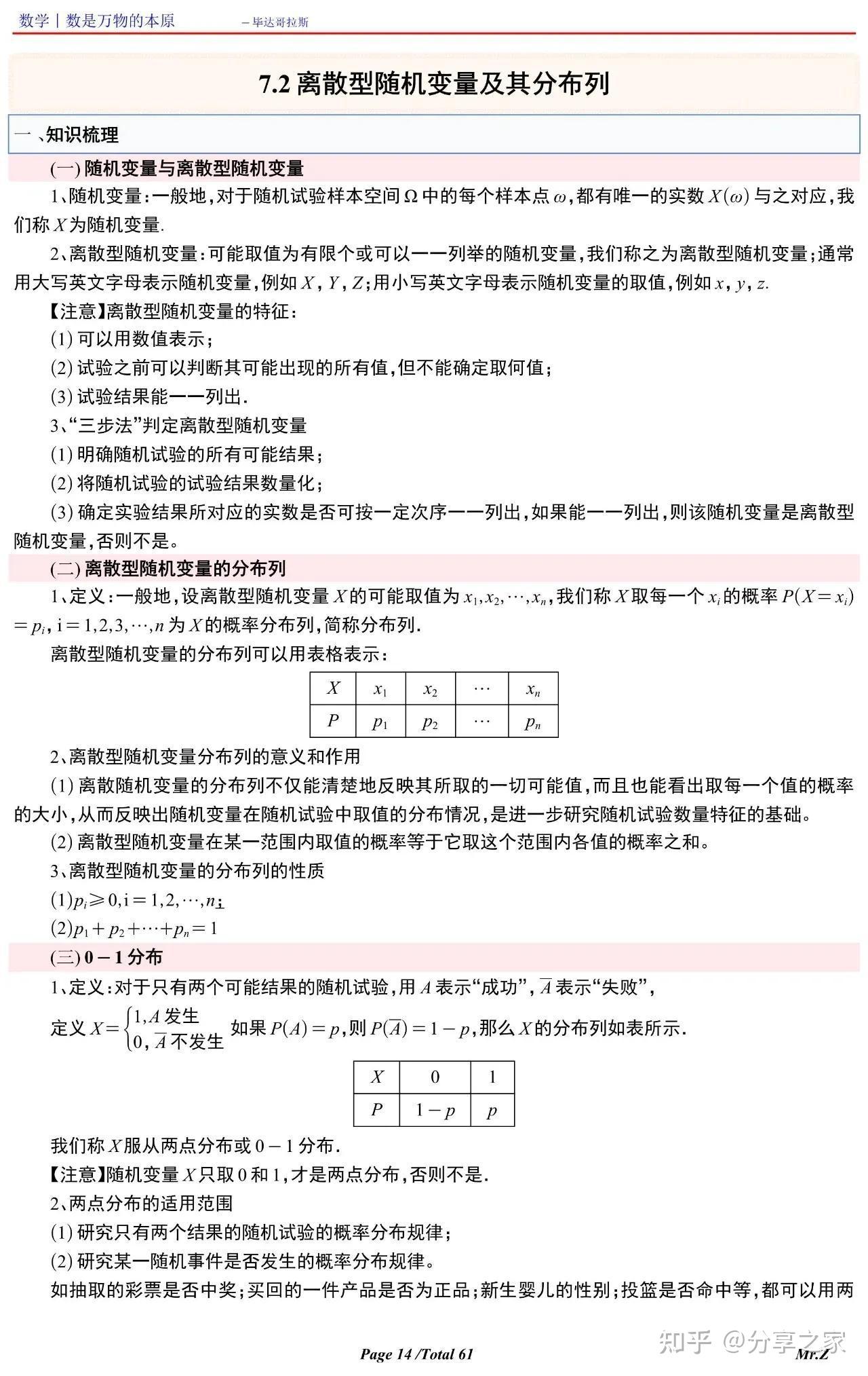 包含初三化学实验探究！变量控制+结论分析，汇总的词条