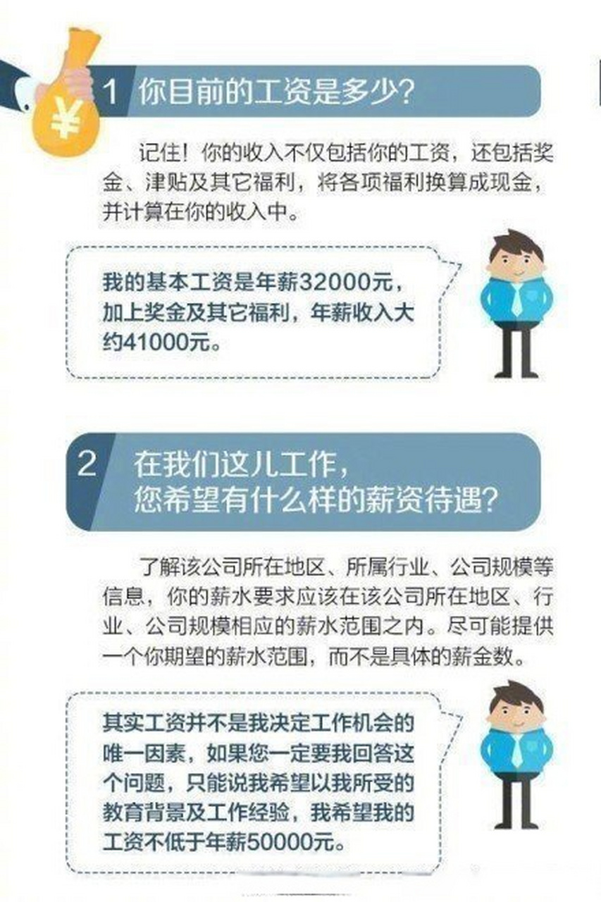 【15个薪水谈判问题 可以这样回答!