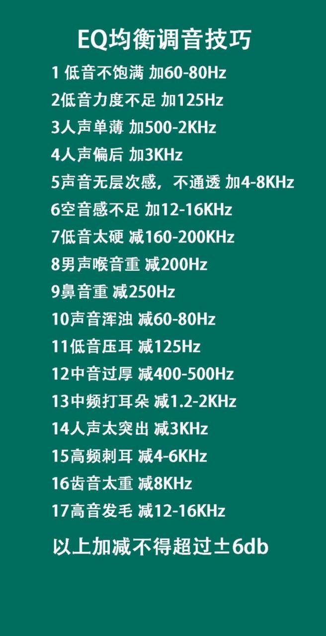 八音度手机最佳调音图图片