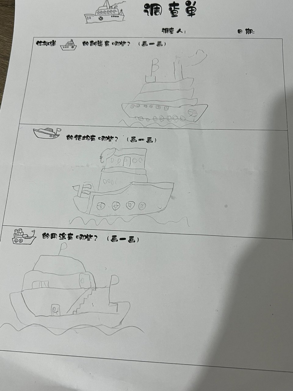 船的结构有哪些? 船的用途有哪些?