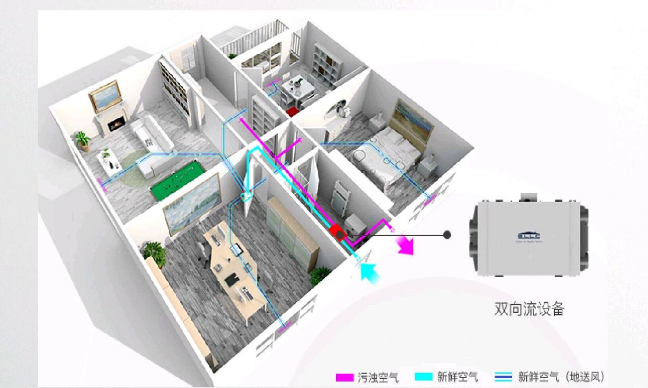 家用中央空调新风系统(家用中央空调新风系统图片)