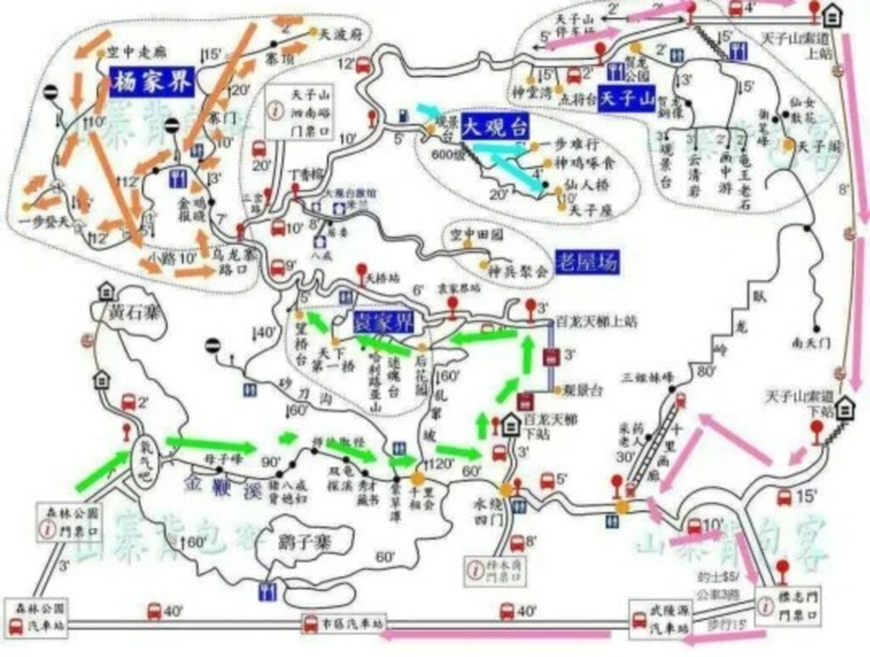 2020年11月份去的张家界景区,去之前也看了很多攻略