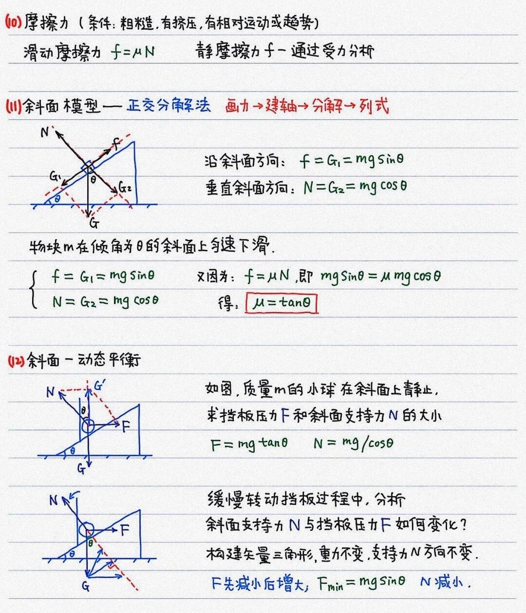 高中物理必修一物理公式汇总