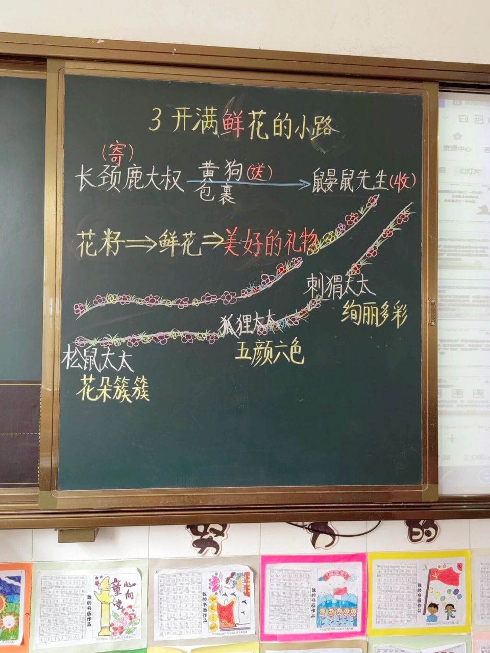 二下《开满鲜花的小路》板书设计,有了这个图,孩子们能够清楚的讲