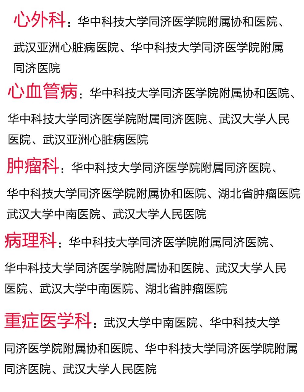 武汉医院专科排名武汉的医疗资源还是非常丰富的,在复旦大学医院