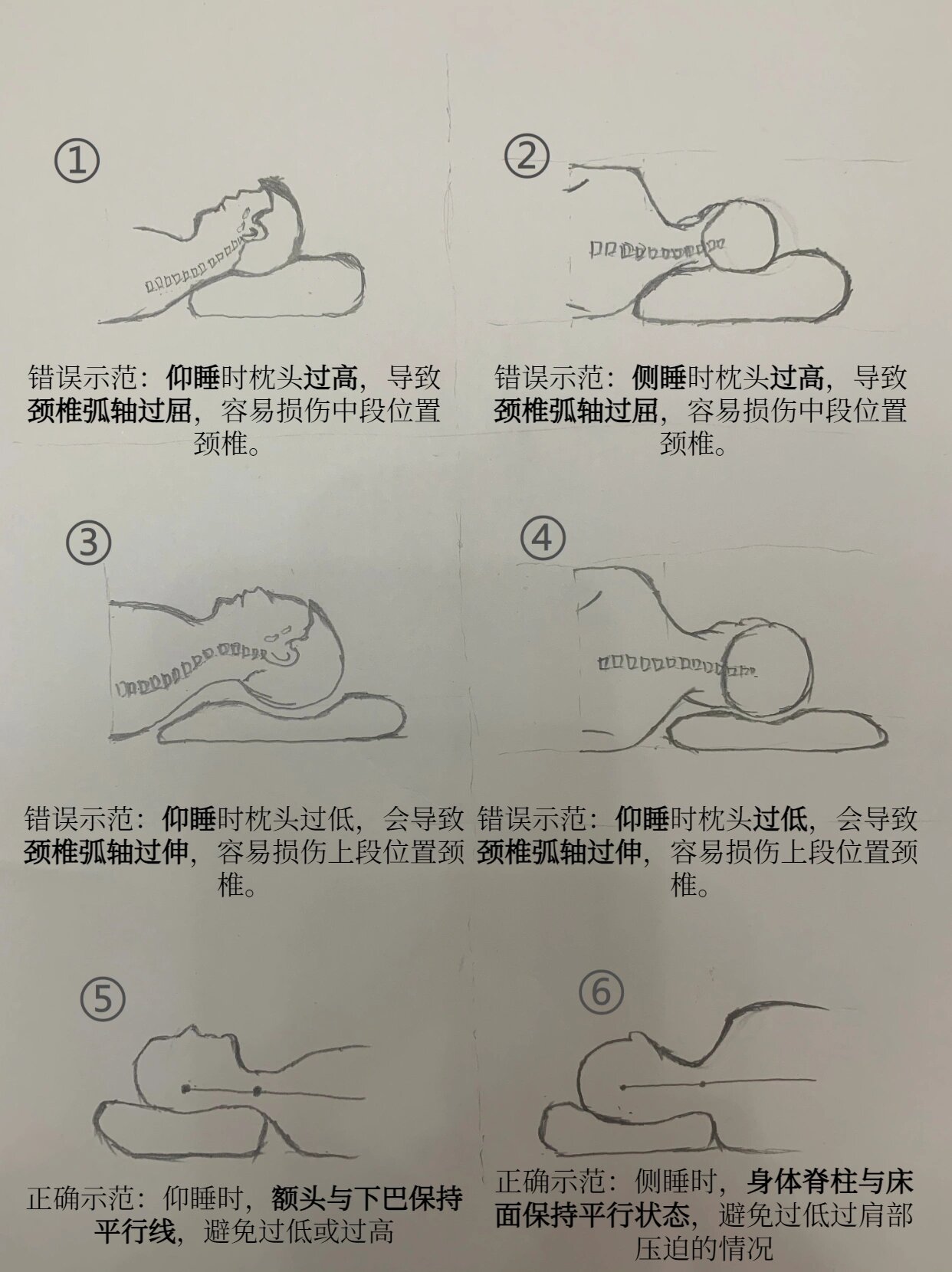 头下当作枕头的,它还有一个非常重要的功能,那就是保护我们的颈椎�