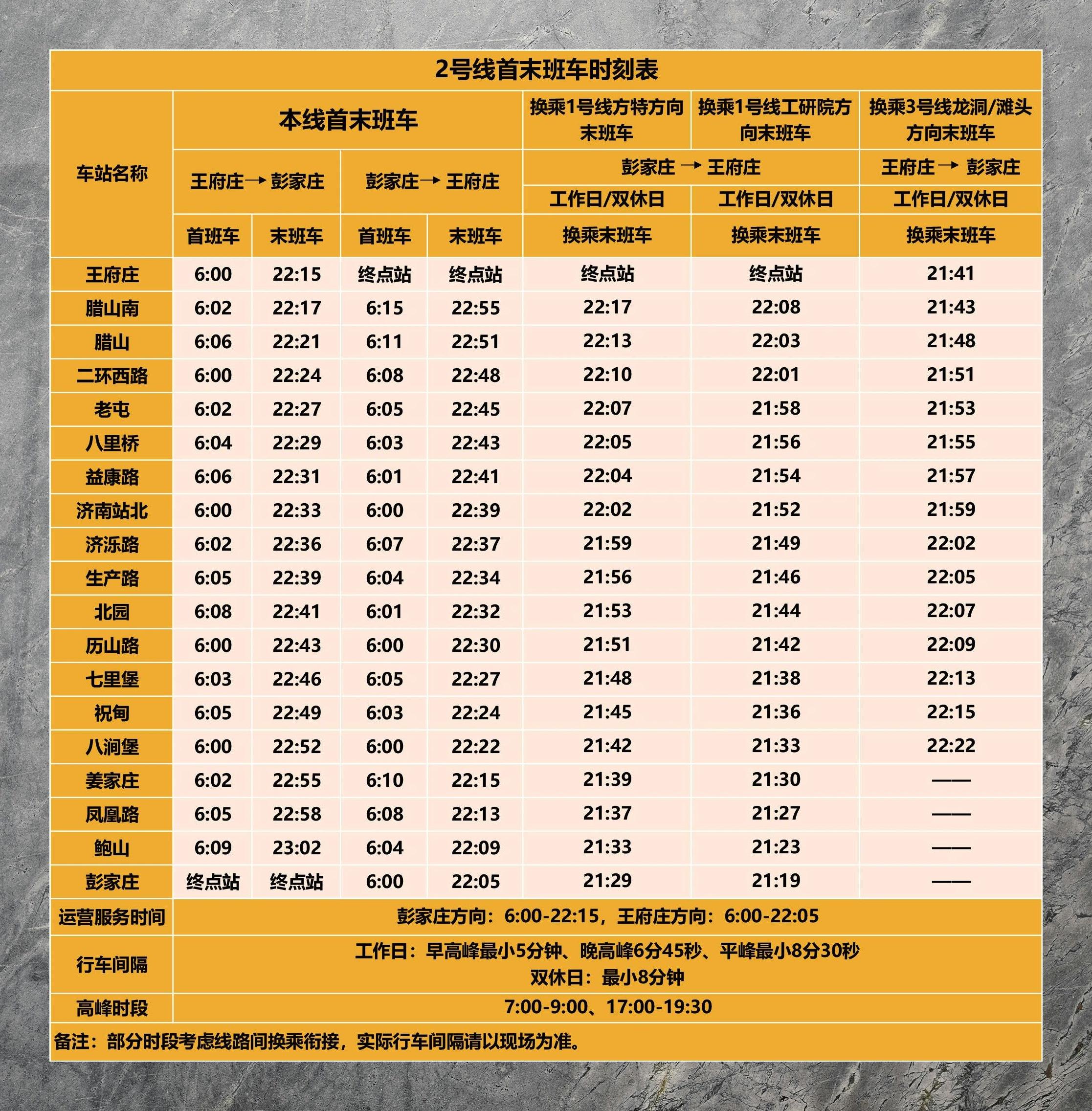 济南地铁首 末班时间速查