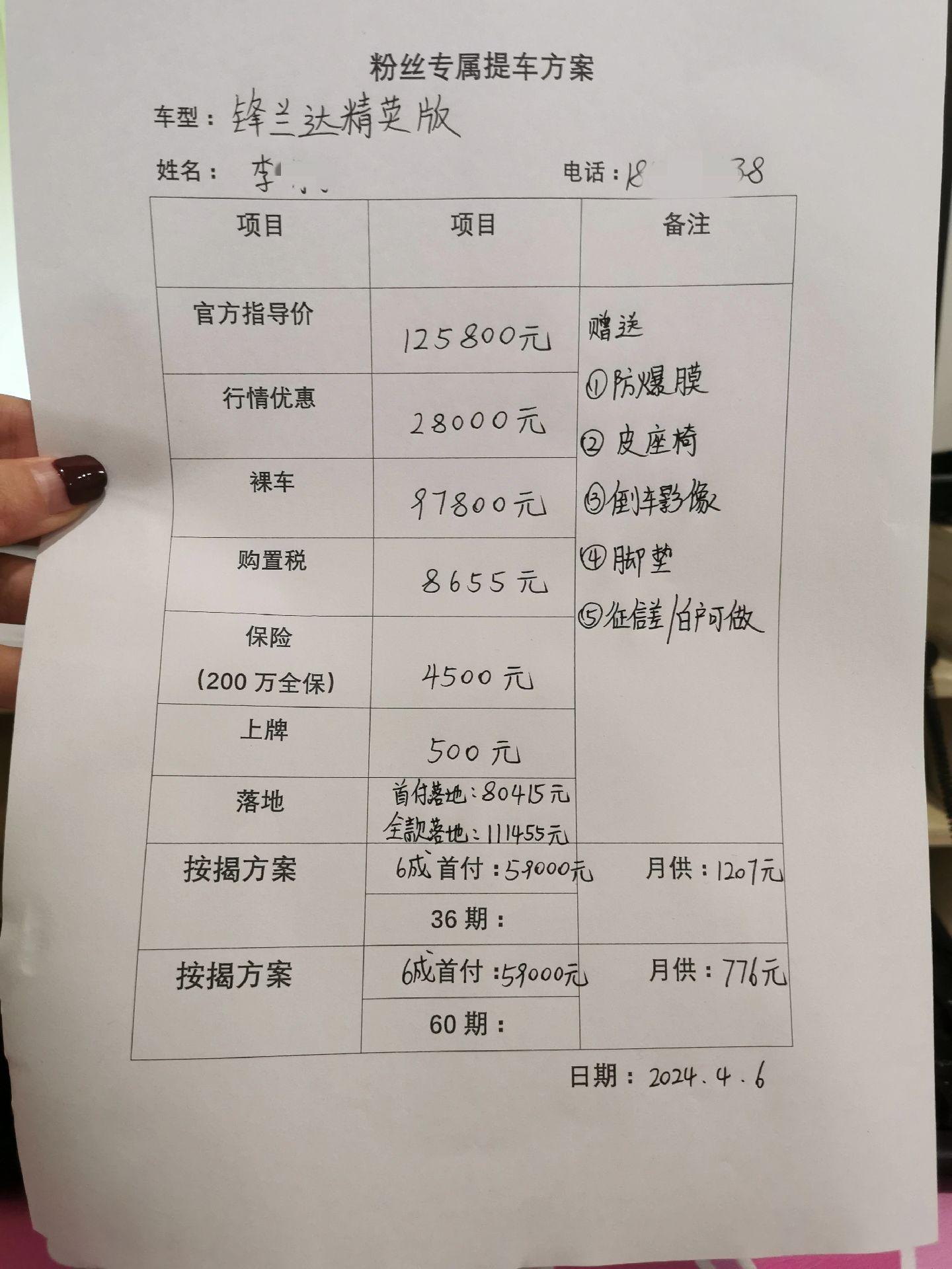 今日汽车最新优惠报价表(今日汽车资讯)