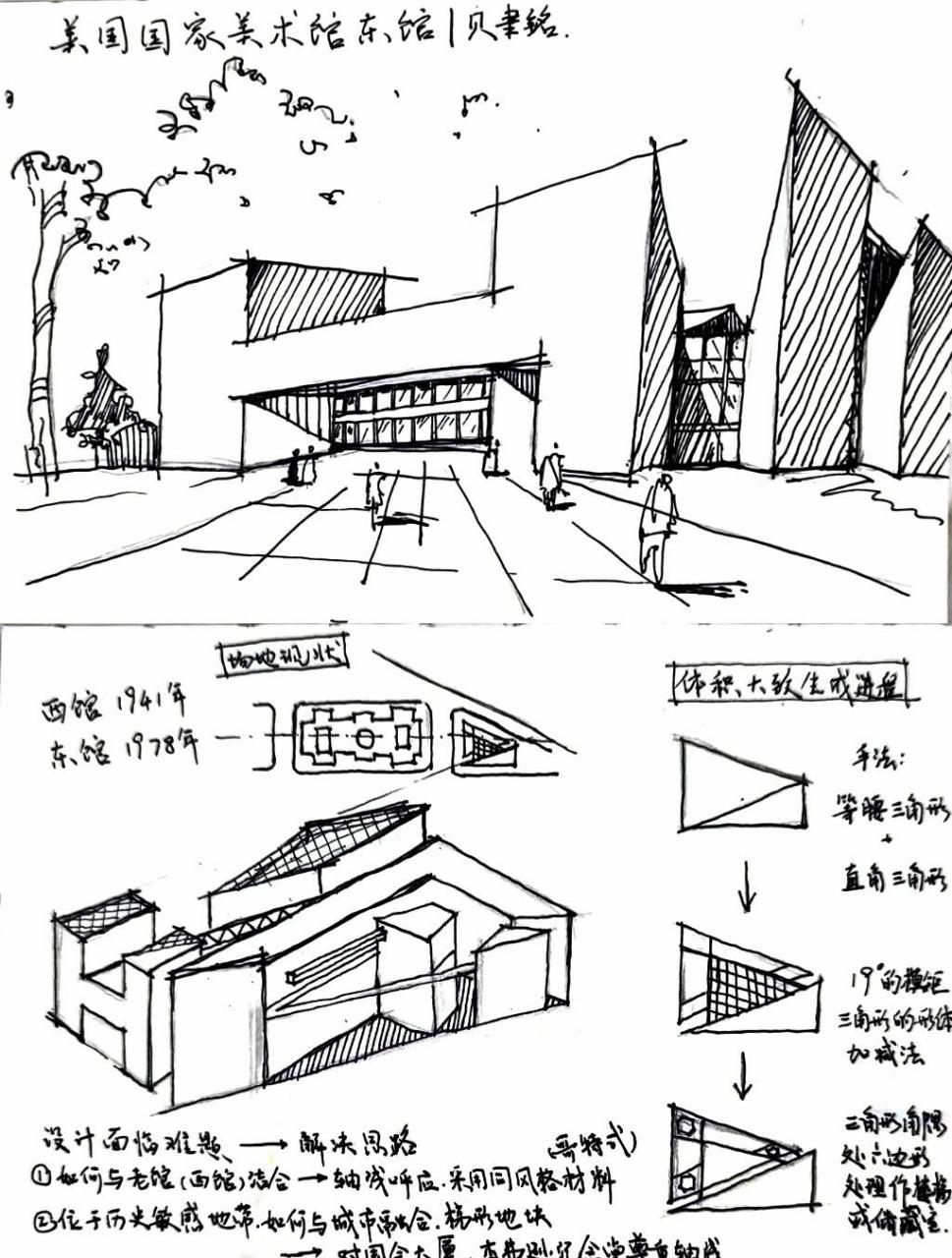 美国国家美术馆东馆