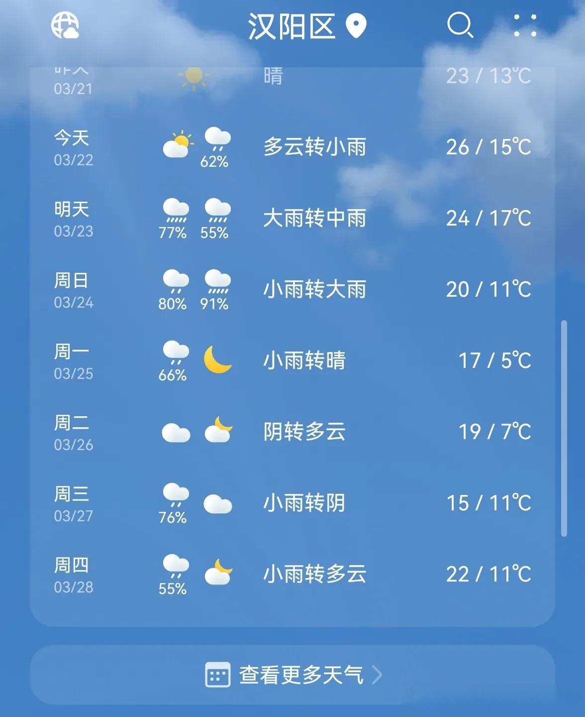 天气不作美是什么意思