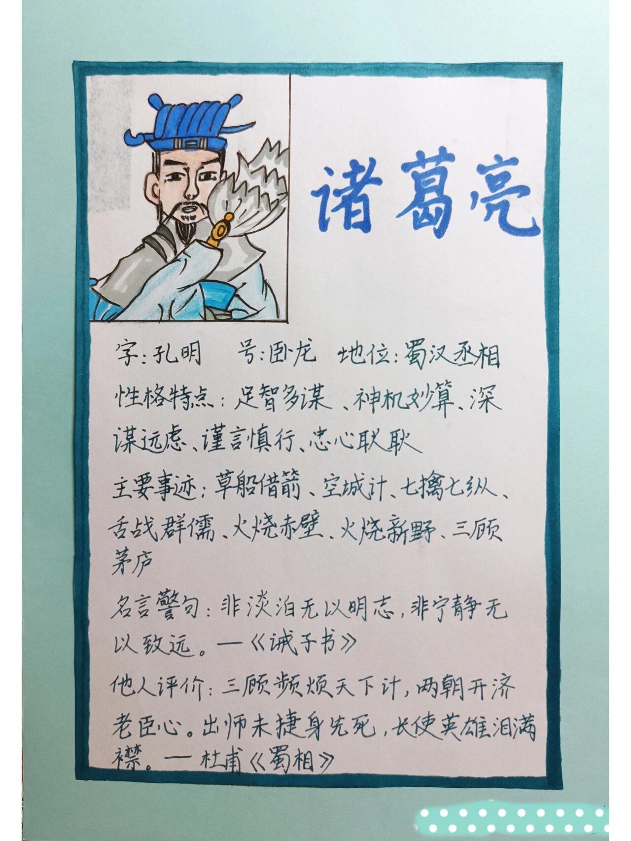 历史人物身份卡图片