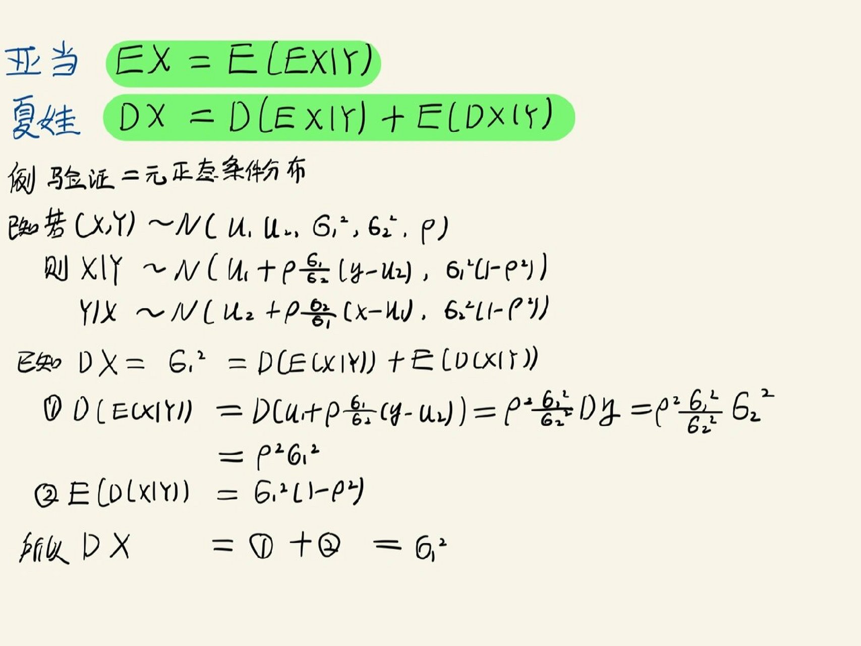 方差D(X)公式图片