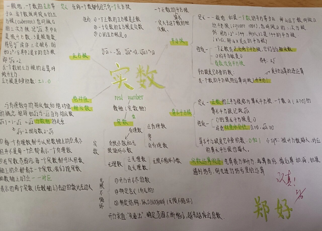 八年级上册北师大版数学思维导图合集