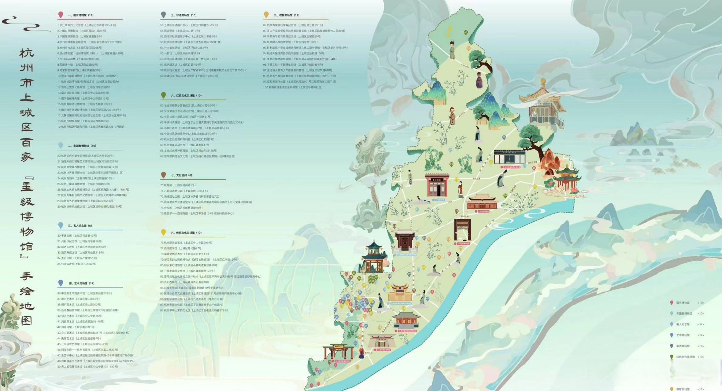 【#杭州首批星级博物馆地图发布#】 杭州首批星级博物馆涵盖了名人
