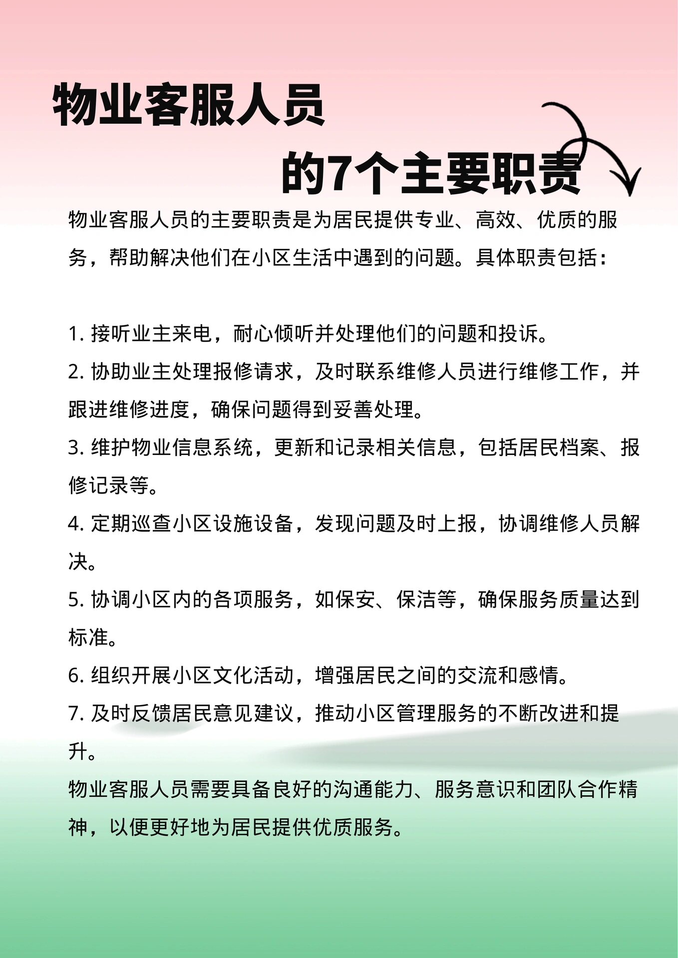 物业协会的职责是什么(物业协会的职责是什么意思)