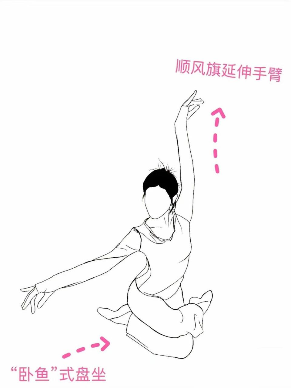 97 图片来源:本艺舞蹈 #拍照小技巧# #舞蹈生# #舞蹈写真# #舞蹈生