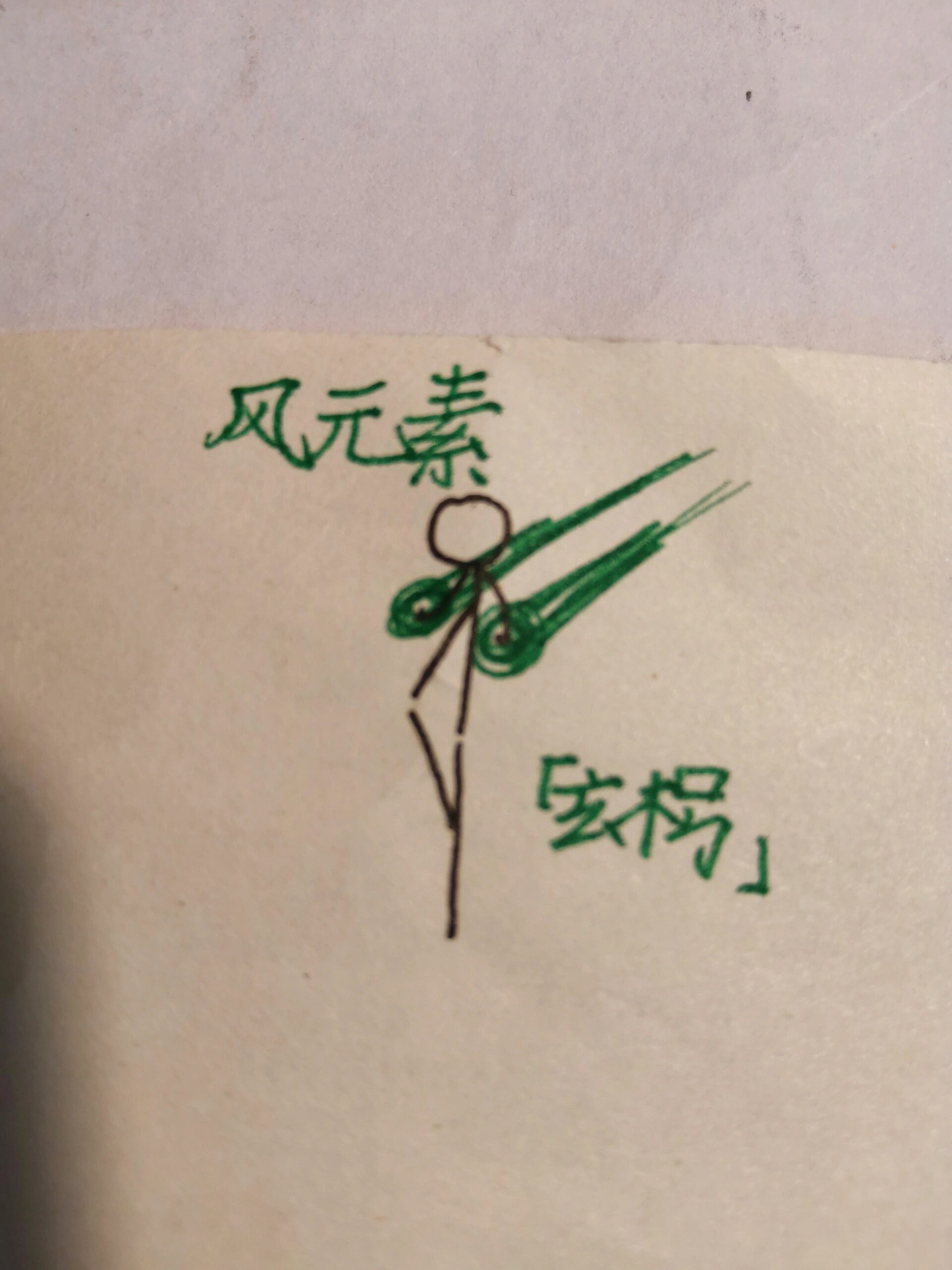 火柴人风元素 #风元素火柴人# 事先声明我只是不想涂色,然后画的有点