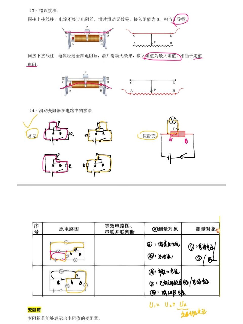 上课笔记-关于滑动变阻器接入电路 给学生上课的随堂笔记,关于滑动