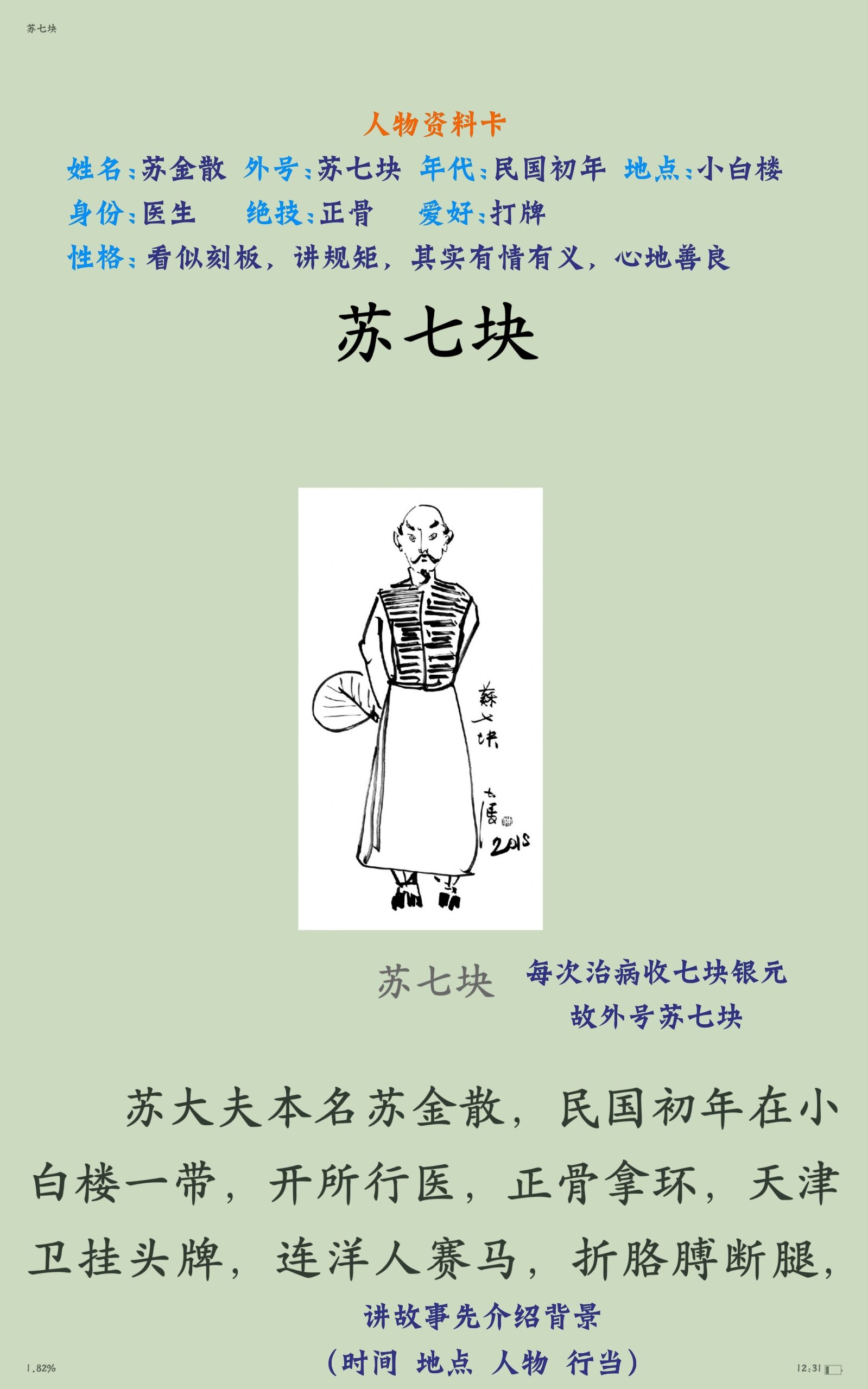 读书笔记1《俗世奇人》——苏七块,资料卡