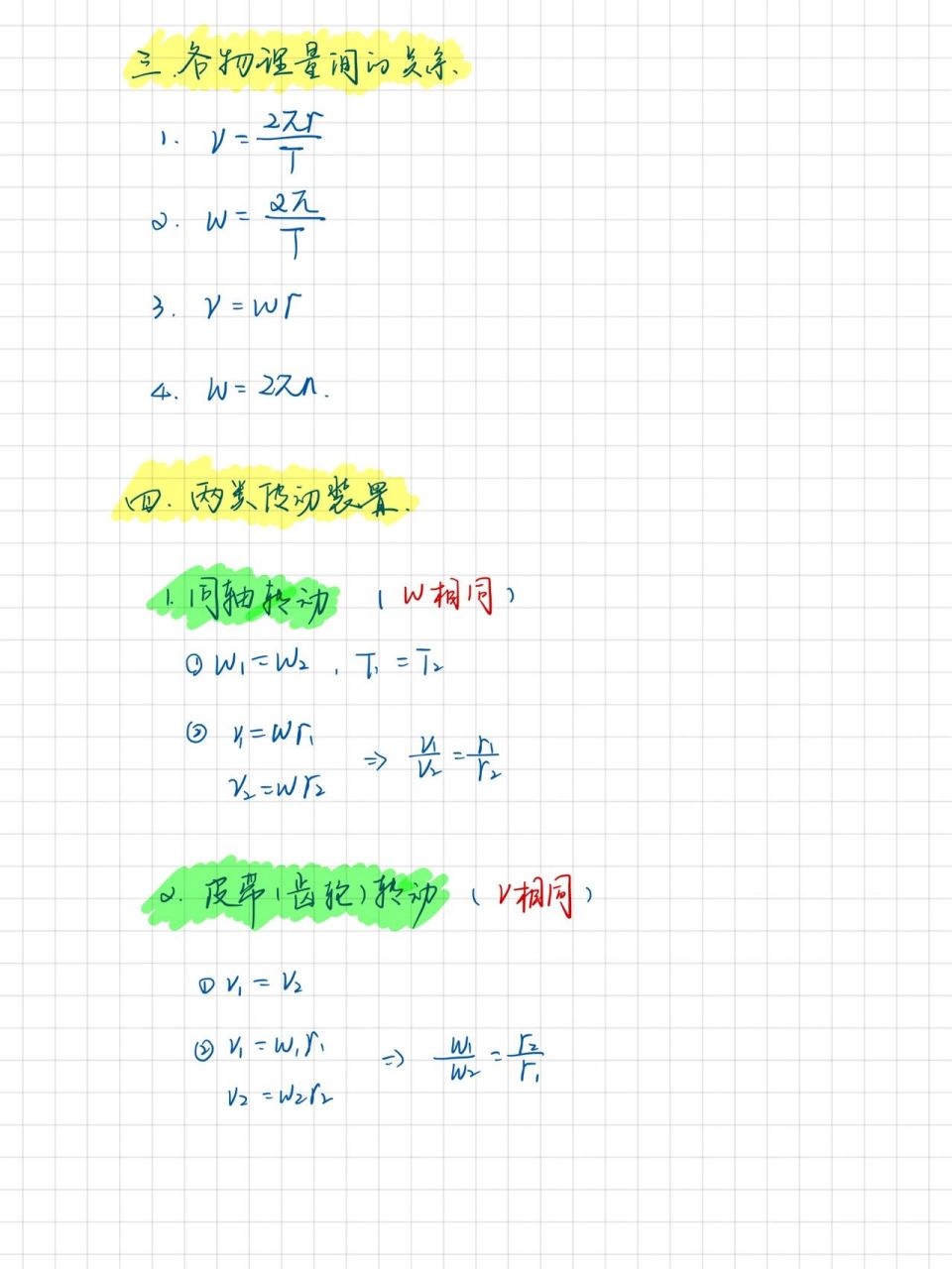 物理笔记-圆周运动  圆周运动物理笔记 同学们要牢记圆周运动公式哦!