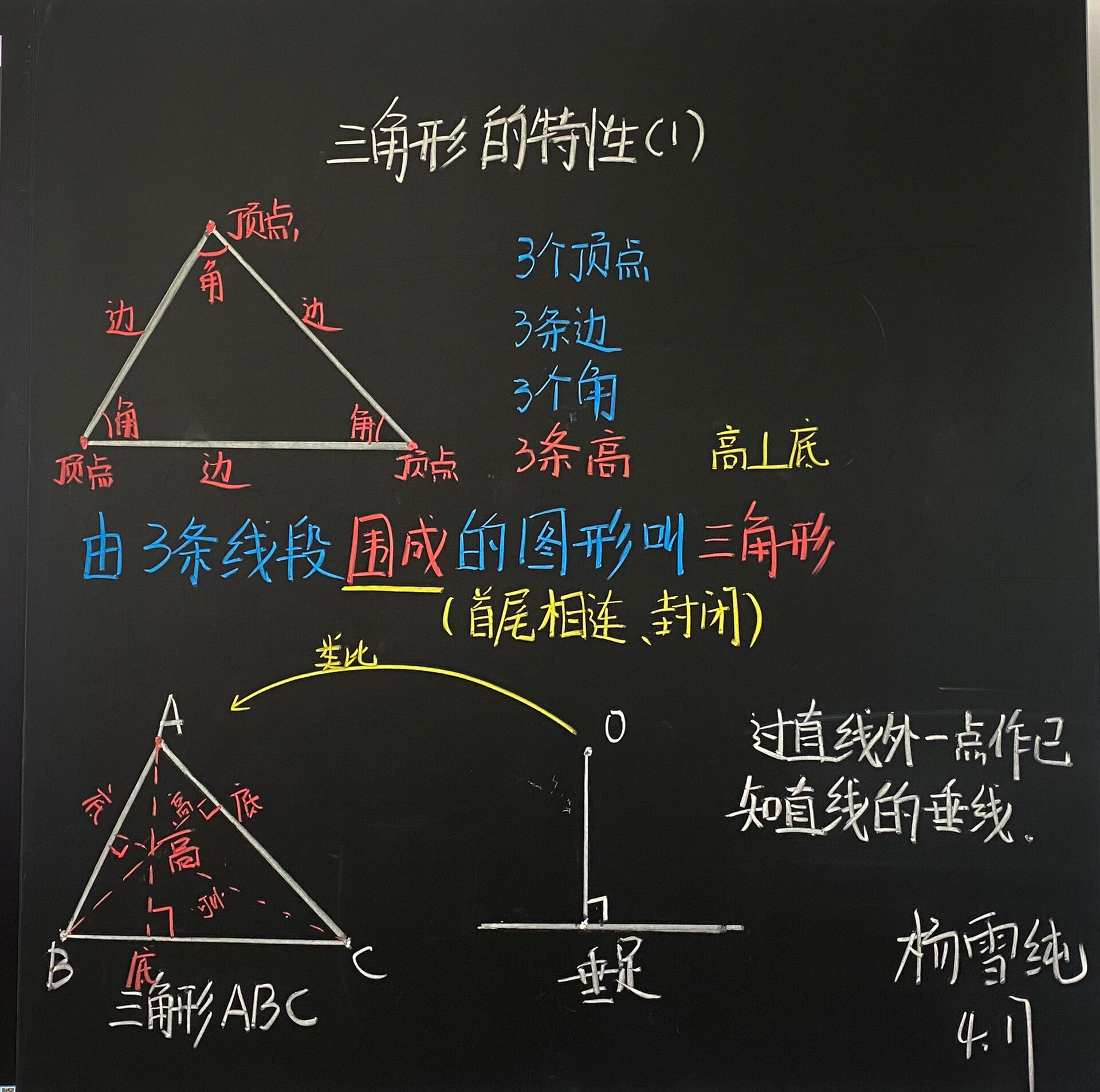四下数学第五单元《三角形的特性(1)》 板书设计和教学流程图