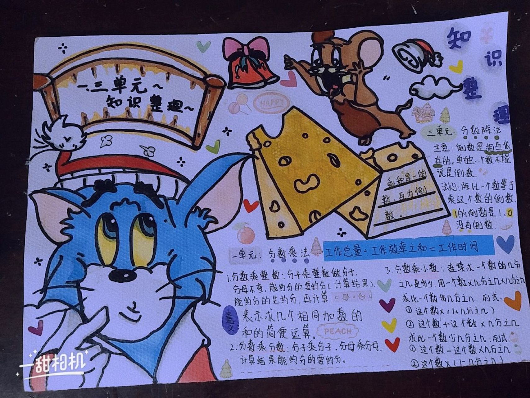 六年级上册数学 一,三单元知识整理手抄报 非原创 自己加了一些贴纸和