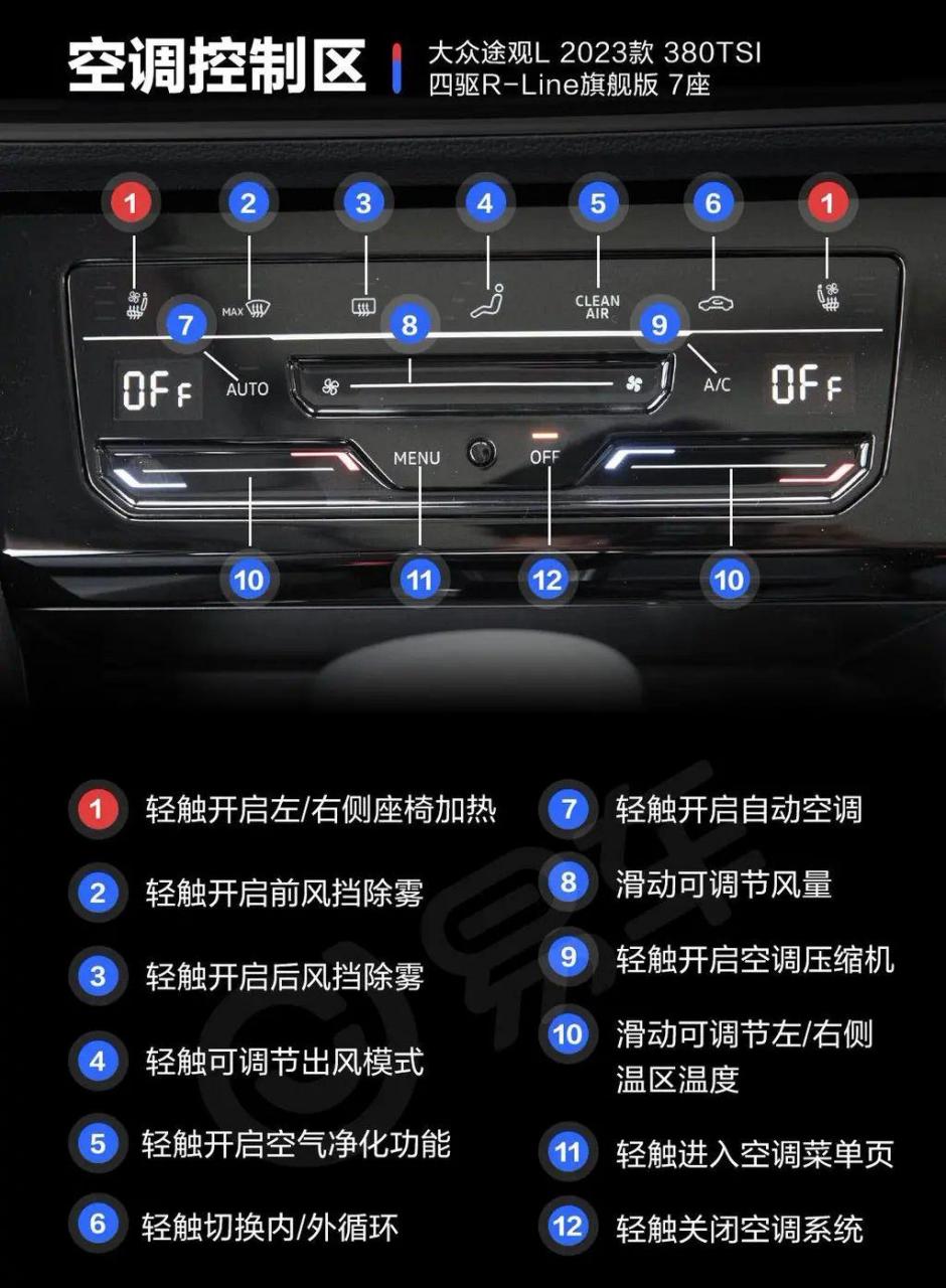 05款途安空调按钮图解图片