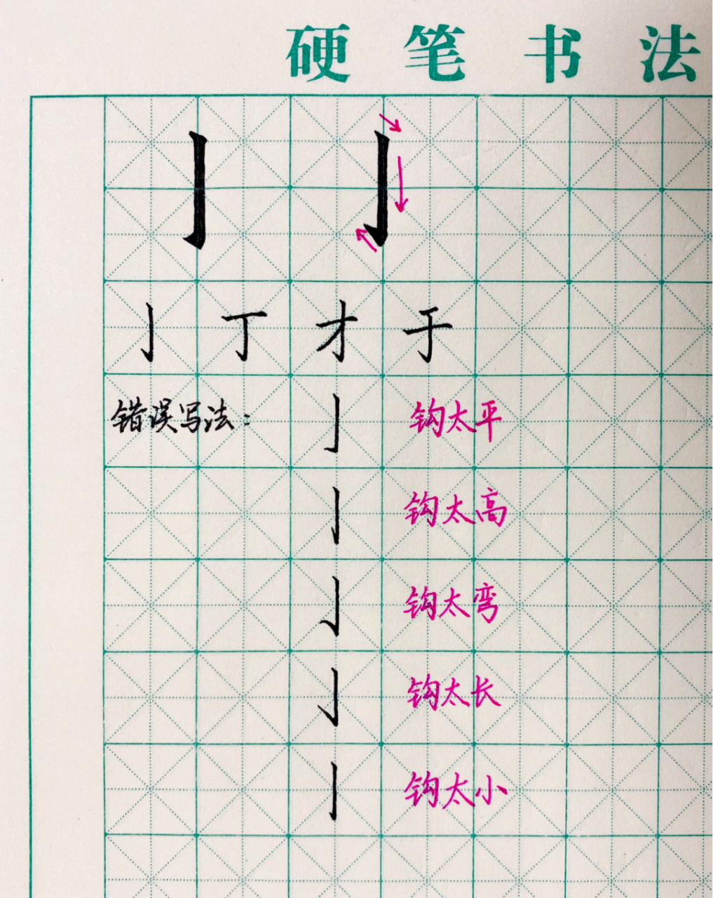 竖钩在田字格写法图片图片