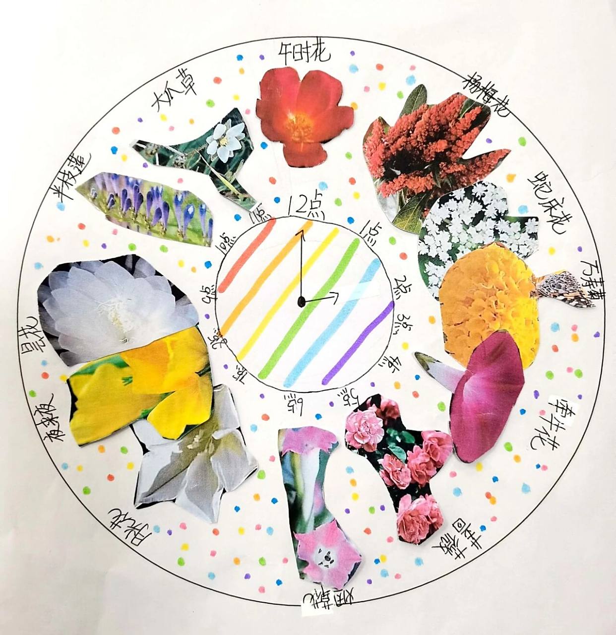 三年级下册第四单元《花钟》手工画