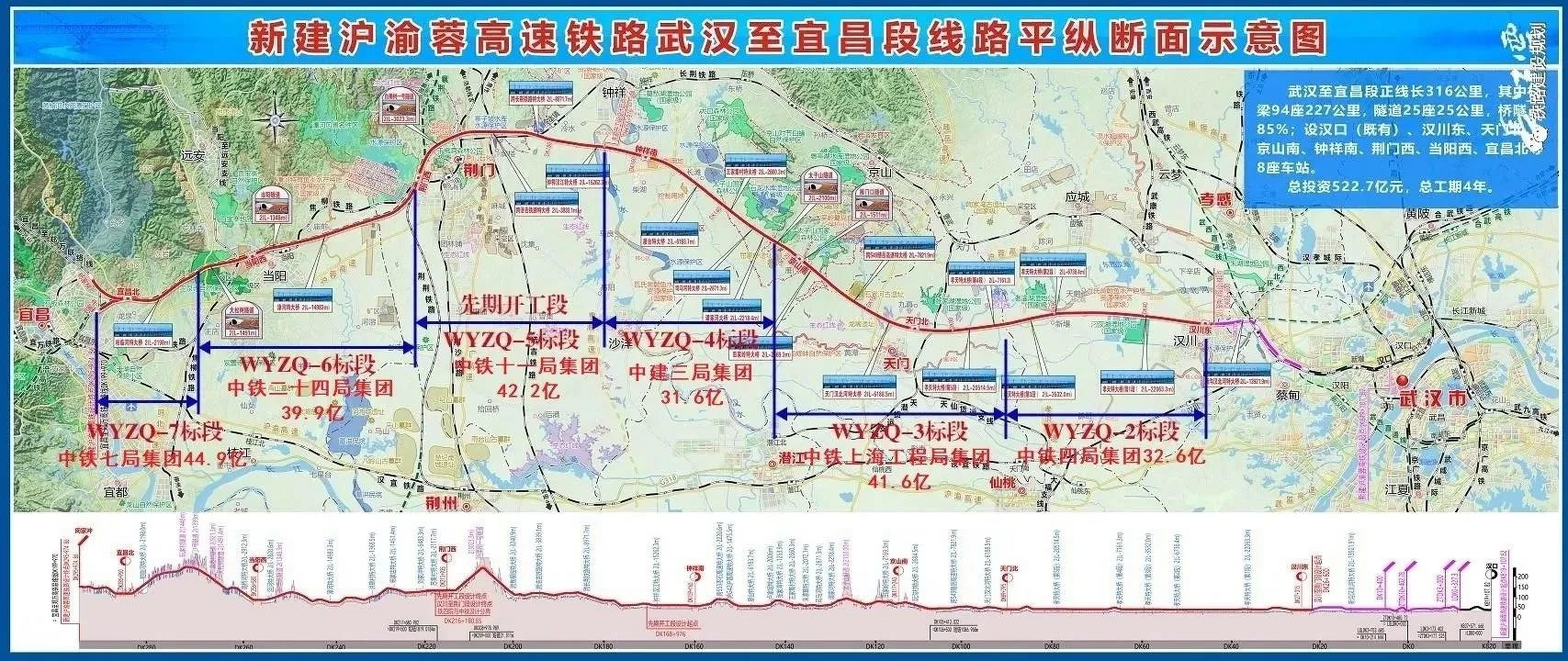 【"五一″坚守一线,沪渝蓉高铁项目建设忙】"五一"期间,沪渝蓉高铁