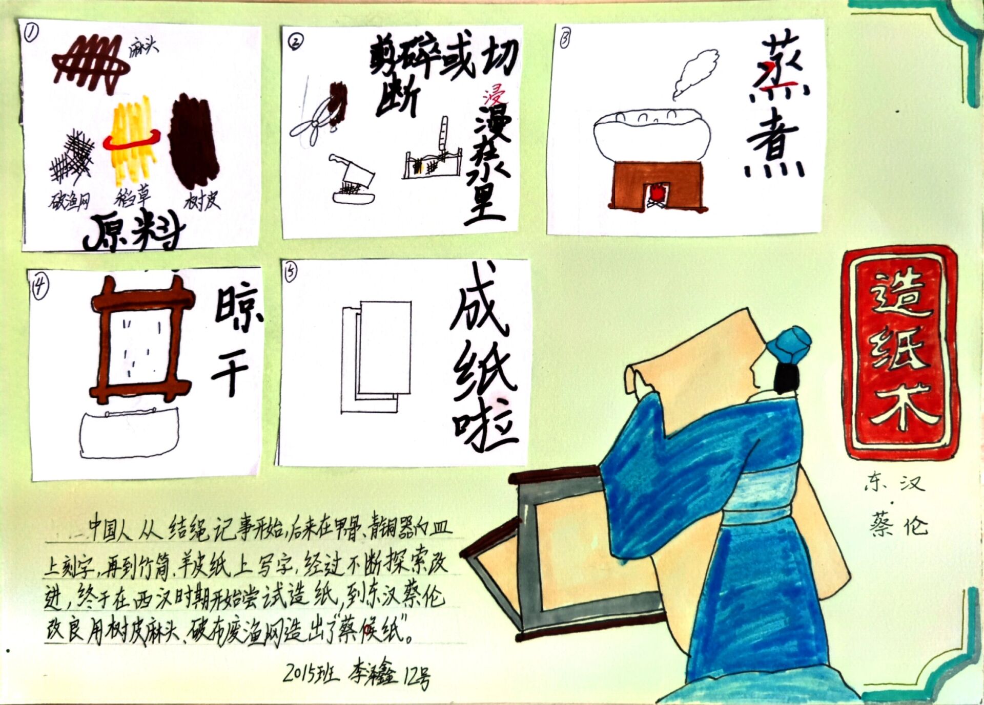 纸的前世今生